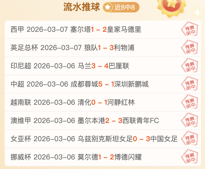 朝鲜女足,期号分析锁,定小组第一,篮球比分网,篮球赛事平台,篮球比赛比分,篮球赛事数据,篮球赛事信息