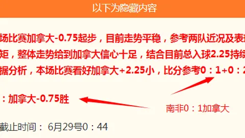 2026世界杯预测：75胜50负，精准命中32场比分，八强轻松突破指南