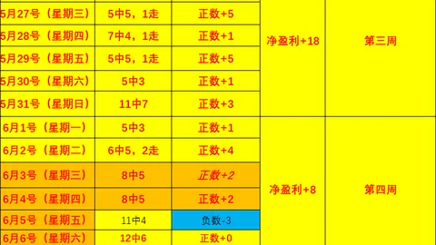 门多萨主场挑战，强势出击能否保住不败金身