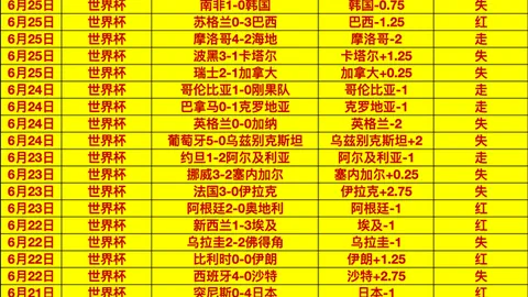 AI金融巨头3个月股，篮球赛事信息，价翻倍，独角兽挑战华尔街分析师行业地位